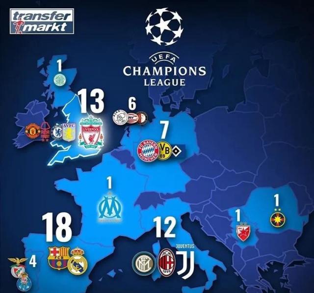 小蜘蛛：我是个好胜的人；巴黎和巴萨的兴趣？赛季结束再说吧