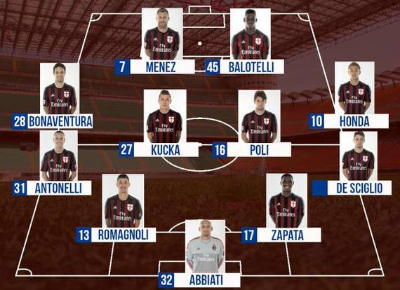 C罗在世界杯踢南美球队0进球0助攻！梅西踢欧洲是6进球6助攻！